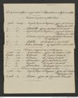 Nachlass Franz Steindachner, Liste von José Guimaraes an Franz Steindachner (24.01.1884), Inv.Nr. 187.01, Seite 1